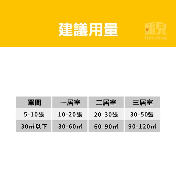 明星款！ 降價！《五先生 強力黏蟑螂屋 10張 》黏蟑貼 蟑螂屋 黏蟑板 蟑螂貼 蟑螂捕捉器 蟑螂工具【飛兒4-5-23-細節圖6
