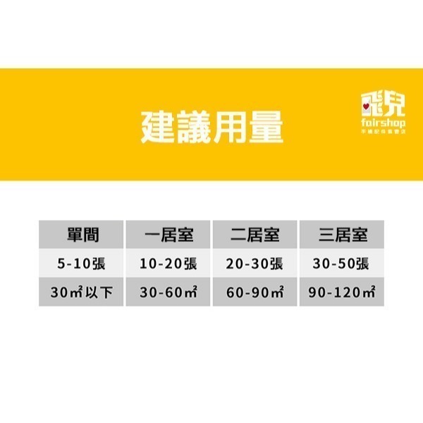 明星款！降價！《五先生 強力黏蟑螂屋 10張 》黏蟑貼 蟑螂屋 黏蟑板 蟑螂貼 蟑螂捕捉器 蟑螂工具【飛兒】4-5-23-細節圖6