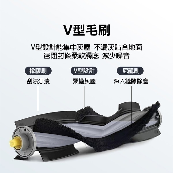 《科沃斯掃地機配件X2 OMNI／X2 COMBO》毛刷／膠刷／主刷罩／塵盒／拖布支架／銀離子／行走輪【飛兒】-細節圖2
