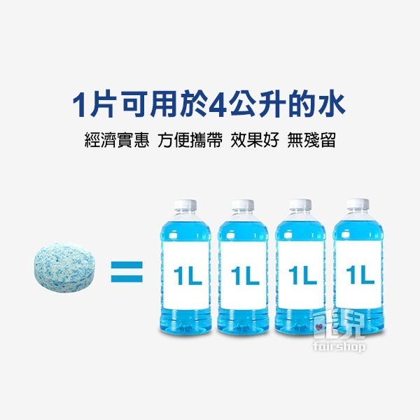 《濃縮雨刷精發泡片》雨刷精片 雨刷錠 超濃縮 雨刷錠清潔片 發泡片 雨刷精發泡錠 玻璃清洗劑【飛兒】12-3-1-細節圖4