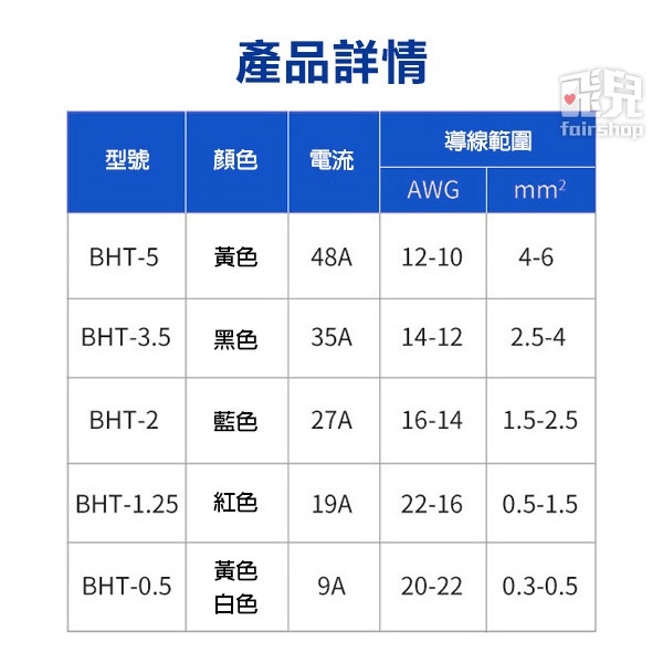 《熱縮中間端子套》防水套管 對接端子 壓接端子 絕緣接線器 電線壓接套管 保護連接 防水 防腐蝕【飛兒】8-7-29~-細節圖5