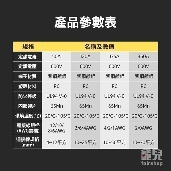 《50A安德森連接器/接頭 含端子》連接器 UPS 電動車 太陽能插座 插頭【飛兒】19-2-31-細節圖8