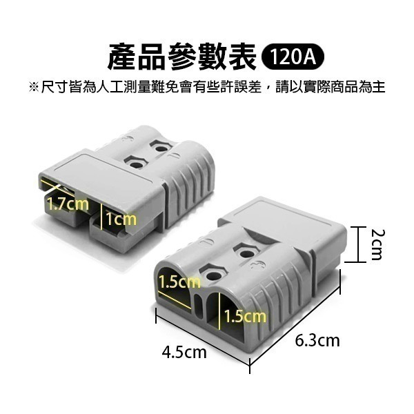 《120A安德森連接器/接頭 含端子》連接器 UPS 電動車 太陽能插座 插頭【飛兒】19-2-41-細節圖9