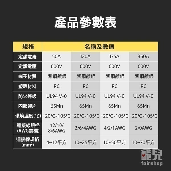 《175A安德森連接器/接頭 含端子》連接器 UPS 電動車 太陽能插座 插頭【飛兒】19-3-31-細節圖8
