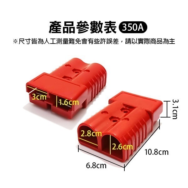 《350A安德森連接器/接頭 含端子》連接器 UPS 電動車 太陽能插座 插頭【飛兒】19-3-32-細節圖9