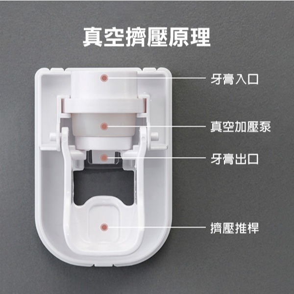 《北歐風自動擠牙膏器》牙膏掛架 牙膏擠壓器 牙膏架 牙膏收納 擠壓器 免打孔 可拆卸清洗【飛兒】15-1-41~43-細節圖3