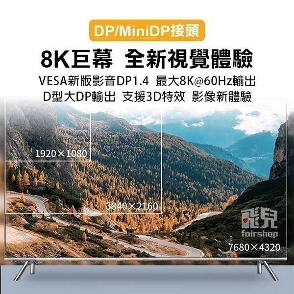 《Type-c公轉接頭》轉HDTV／DP／MDP／VGA／RJ145 影音接頭 4K 8K 高解析度【飛兒】Z43-細節圖7