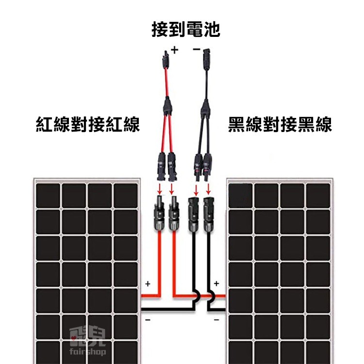 《MC4連接器Y型三通 紅黑一組》太陽能板用 並聯防水 2轉1轉 Y2連接器 光伏板 紅黑線【飛兒】19-3-41-細節圖5