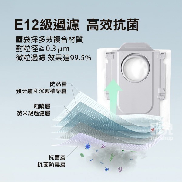 《石頭掃地機配件 Qrevo MaxV／Qrevo Pro／Qrevo S》主刷／主刷罩／塵盒／拖布支架／清潔液【飛兒-細節圖6