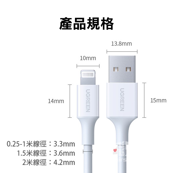 綠聯 蘋果認證！ MFI Lightning USB 傳輸線 0.5米/1米/1.5米/2米 充電線【飛兒】-細節圖9