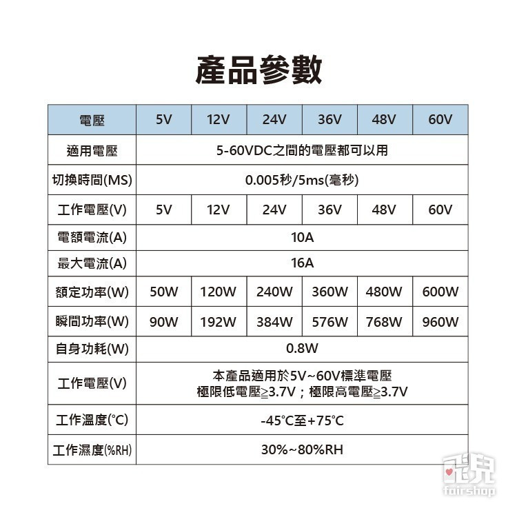 《5-60V直流雙電源自動切換器》ATS UPS 停電自動切換 不斷電 常用電壓 5V12V24V48VDC【飛兒】-細節圖3