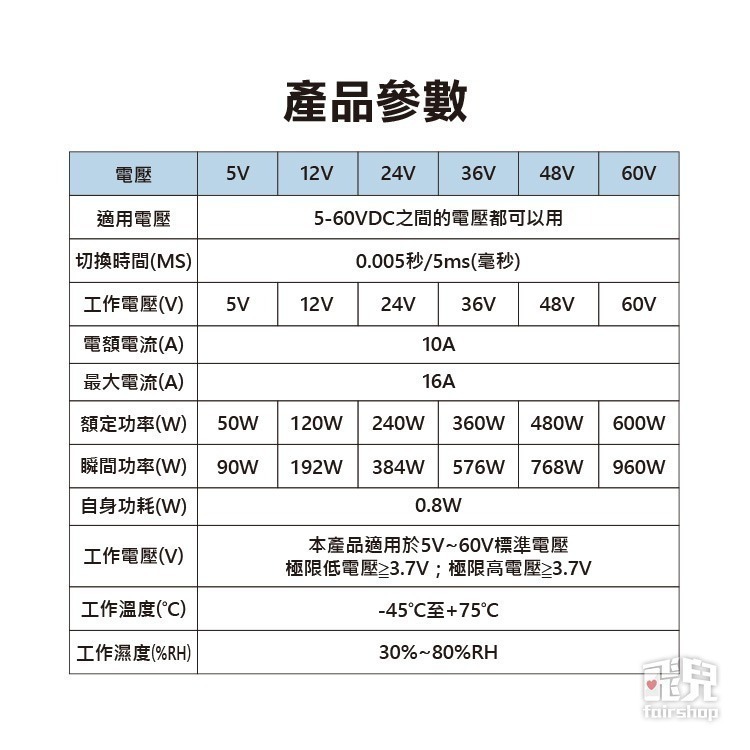 《5-60V直流雙電源自動切換器》DC ATS UPS 停電自動切換 不斷電 常用電壓 5V/12V/24V/48V-細節圖3