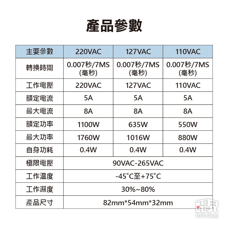 《5A-8A 110V-220V交流雙電源自動切換器》ATS UPS 停電自動切換 電源切換【飛兒】18-1-6-細節圖3