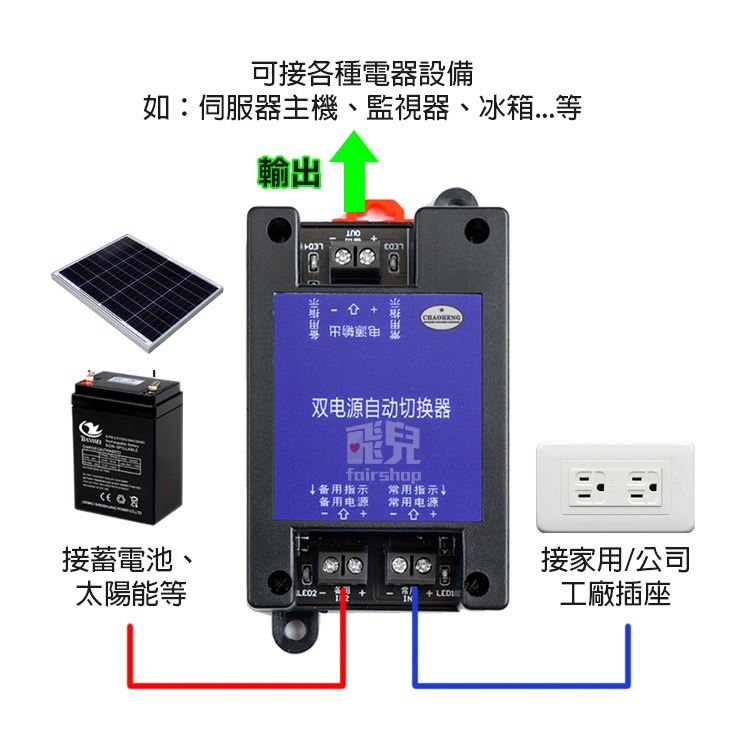 《5A-8A 110V-220V交流雙電源自動切換器》ATS UPS 停電自動切換 電源切換【飛兒】18-1-6-細節圖6