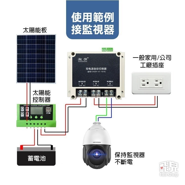 《15A 110V-220V交流雙電源自動切換器》AC ATS UPS 不斷電 停電自動切換 高速電源切換 切換備用電源-細節圖5