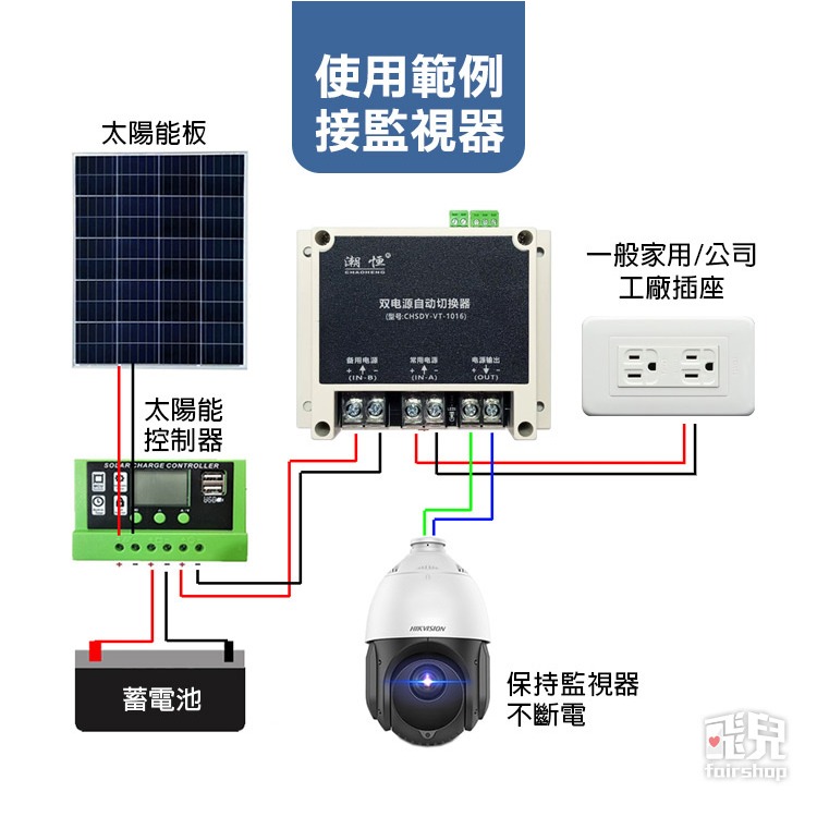 《10A/16A 110V-220V交流雙電源自動切換器》ATS UPS 停電自動切換 電源切換【飛兒】18-1-7-細節圖5