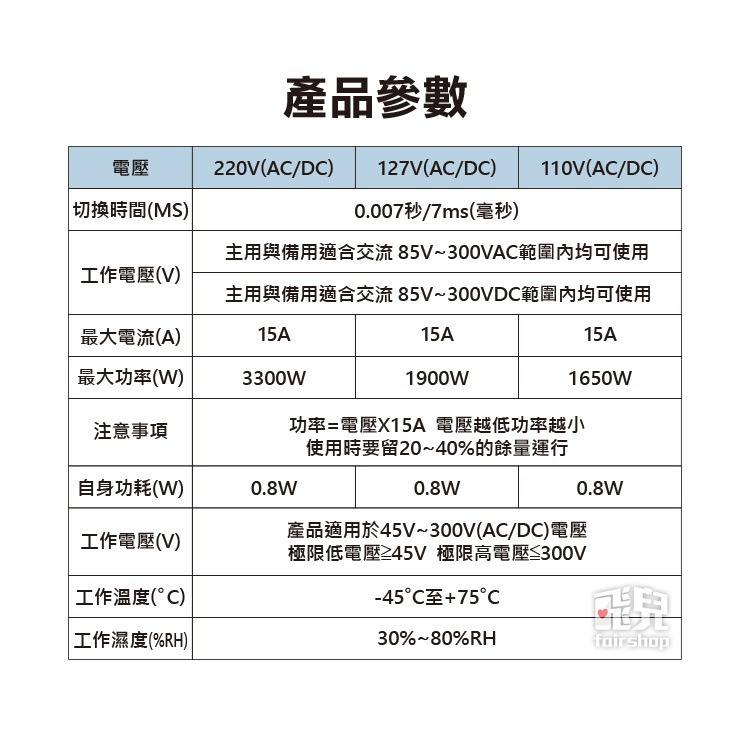 《10A/15A 110V-220V交流雙電源自動切換器》ATS UPS 停電自動切換 電源切換【飛兒】18-1-7-細節圖3