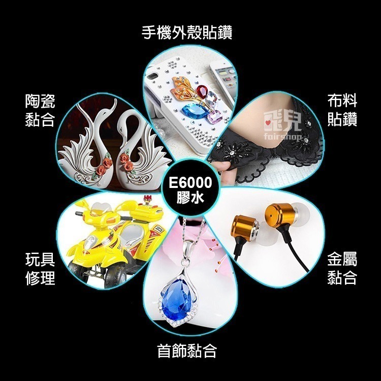 《E6000膠水》自帶針插式 萬用膠水 萬能膠水 黏著劑 超黏 速乾 飾品膠 手工藝膠 貼鑽膠【飛兒】21-2-細節圖4