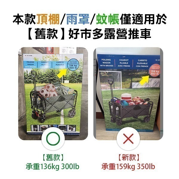 ★多款★ 露營推車配件-蚊帳/固定網帶/雨罩/雨衣/蛋捲桌板/手推拉桿/剎車輪/側邊掛袋/專用保冷袋 多款配件【飛兒】-細節圖3