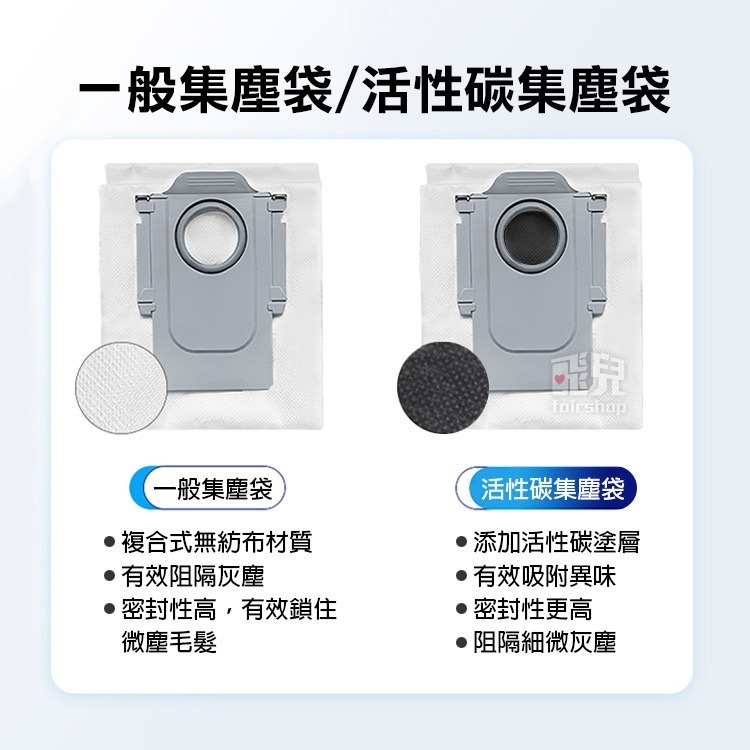 《石頭掃地機配件Qrevo Master》主刷／主刷罩／塵盒／拖布支架／清潔液／除菌模塊／水槽濾網／清洗盤【飛兒】-細節圖6