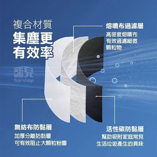 《科沃斯掃地機配件DEEBOT X5 PRO OMNI》毛刷／塵盒／清潔液／邊刷／濾網／拖布／集塵袋【飛兒】-細節圖7