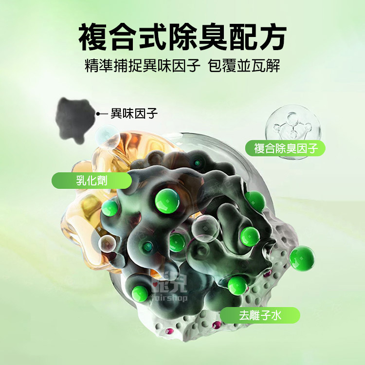 《貓尿去味劑》貓砂去味劑 貓砂 除貓尿 除狗尿 寵物除臭劑 除臭噴霧 消除異味 殺菌/臭味分解【飛兒】20-3-34-細節圖2