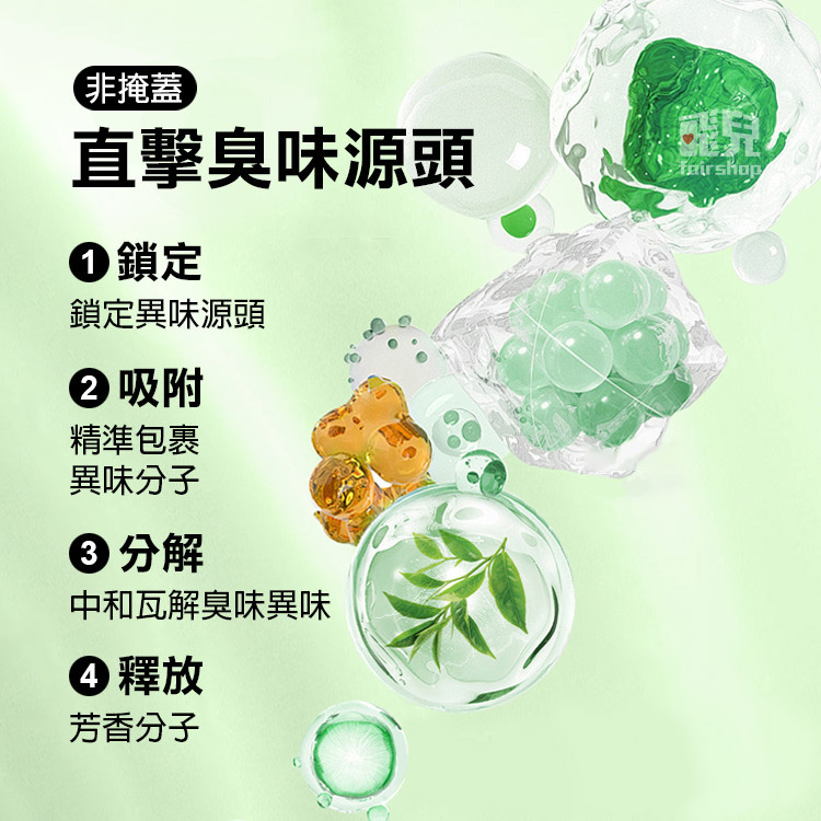 《貓尿去味劑》貓砂去味劑 貓砂 除貓尿 除狗尿 寵物除臭劑 除臭噴霧 消除異味 殺菌/臭味分解【飛兒】20-3-34-細節圖3