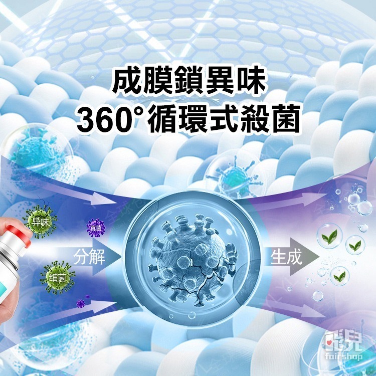 可倒噴《鞋襪除菌除臭噴霧》防臭 去腳臭 除鞋臭 鞋內消臭 鞋子除臭劑 銀離子抗菌 去異味 鞋櫃除臭【飛兒】20-3-33-細節圖4