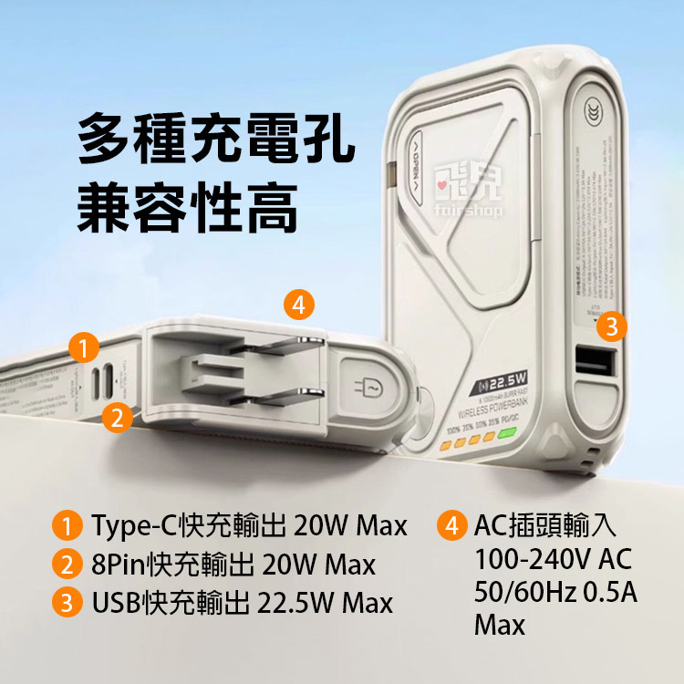 《Remax 磁吸15W自帶線行動電源》10000mAh RPP-116 無線充電 Type-C 8Pin USB【飛兒-細節圖4