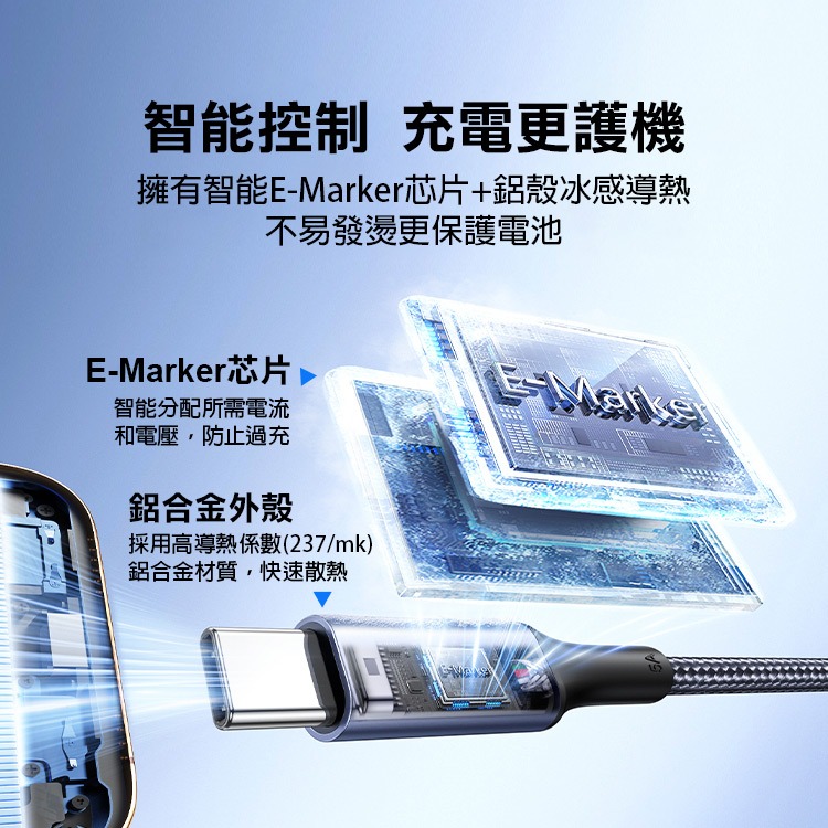 《綠聯Type-C公對公PD傳輸線 PD100W》US316 快充 數據線 充電線 編織線 抗拉扯【飛兒】Z20-細節圖3