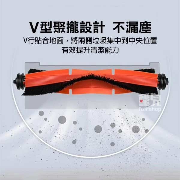 《追覓掃地機配件L10s Ultra Gen2》膠刷／主刷罩／拖布支架／銀離子除菌模塊／毛刷／邊刷／濾網/拖布【飛兒】-細節圖2