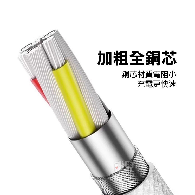 《雙Type-C充電線 PD60W》0.25米／0.5米 快充線 傳輸線 數據線 C to C【飛兒】-細節圖4