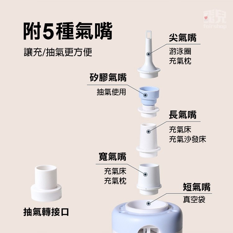 《便攜電動氣泵》吸／抽兩用 附5種氣嘴 抽氣泵 抽氣機 真空抽氣泵 打氣機 迷你充氣機 電動吸/抽【飛兒】3-3-22-細節圖3