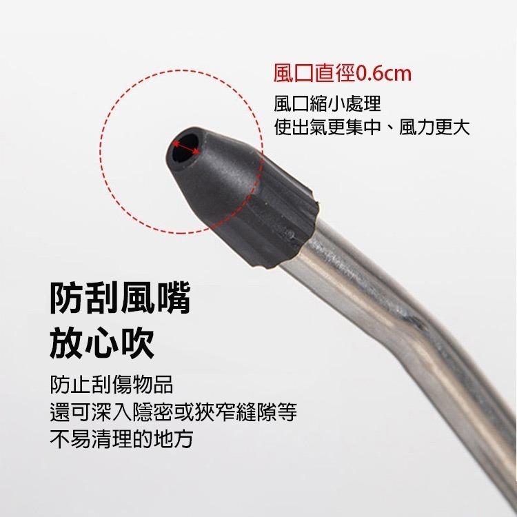《吹塵槍套裝》吹塵槍+5米軟管 高壓 除塵槍 吹氣槍 吹灰槍 氣泵噴 除塵器 汽車清潔 電腦吹塵【飛兒】20-4-13-細節圖3