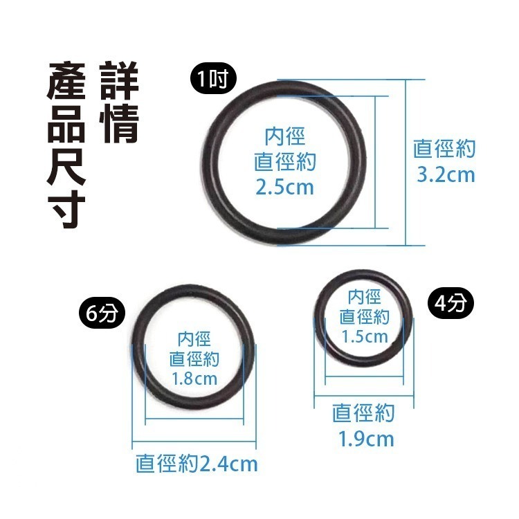 《O型墊圈密封圈》4分／6分／1吋 橡膠圈 橡膠環 O型環 密封墊片 密封膠圈 油封圈 維修圈 膠圈【飛兒】8-6-72-細節圖5