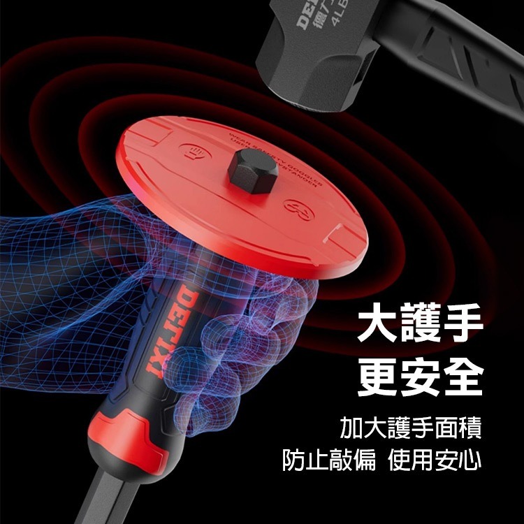 《德力西鑿子包膠帶護手》鉻釩鋼材質 鑿石頭 水泥鑿子 扁剷 鑿石工具 扁尖鑿 護手鑿子 劈石器【飛兒】22-4-11-細節圖5