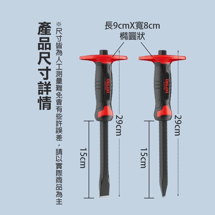 《德力西鑿子包膠帶護手》鉻釩鋼材質 鑿石頭 水泥鑿子 扁剷 鑿石工具 扁尖鑿 護手鑿子 劈石器【飛兒】22-4-11-細節圖8