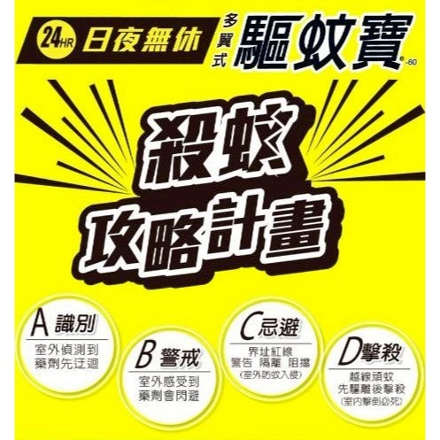 速必效《驅蚊寶 60日》免插電 防蚊掛片 防蚊 滅蚊 殺蚊 驅蚊 防蚊網片 驅蚊片 電蚊香片 居家防蚊【飛兒】18-4--細節圖4