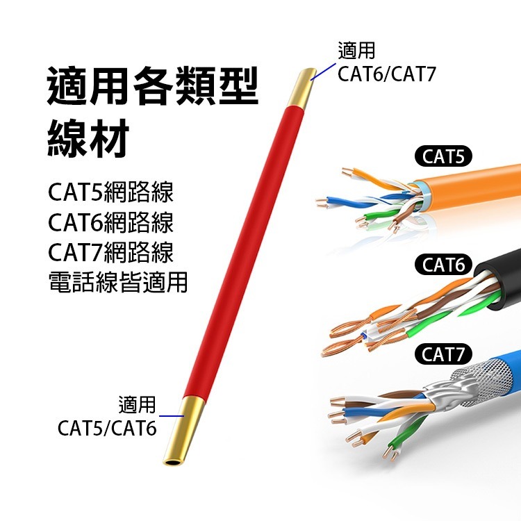 《網路線鬆線器》CAT5 CAT6 CAT7 分線器 理線器 解線器 解線工具 分線工具 整線器 疏線器【飛兒】24-8-細節圖3