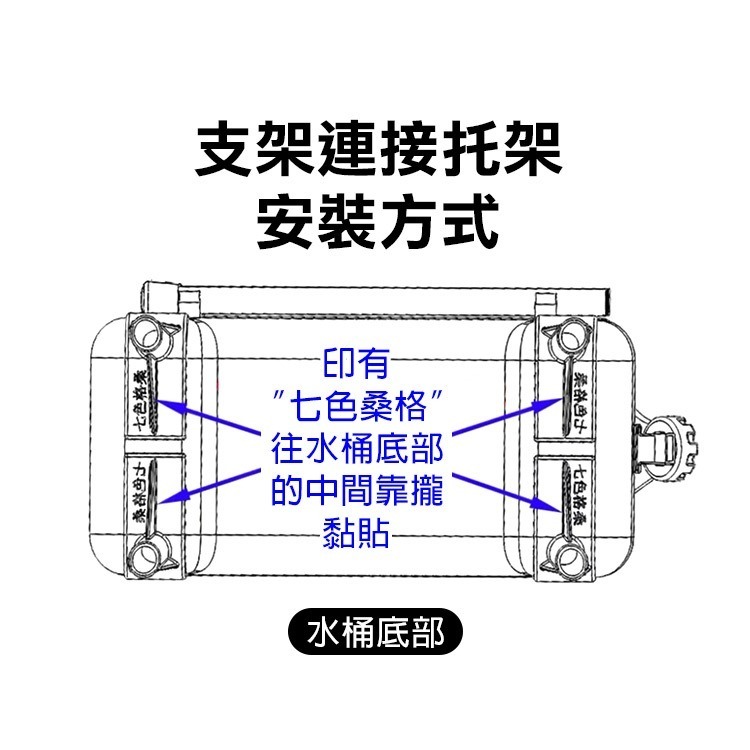 《水桶戰術支架》飲水桶支架 水桶支架 水桶改裝支架 便攜支架 帶收納配件 露營配件 露營 露營水架 飲水架【飛兒】14--細節圖6