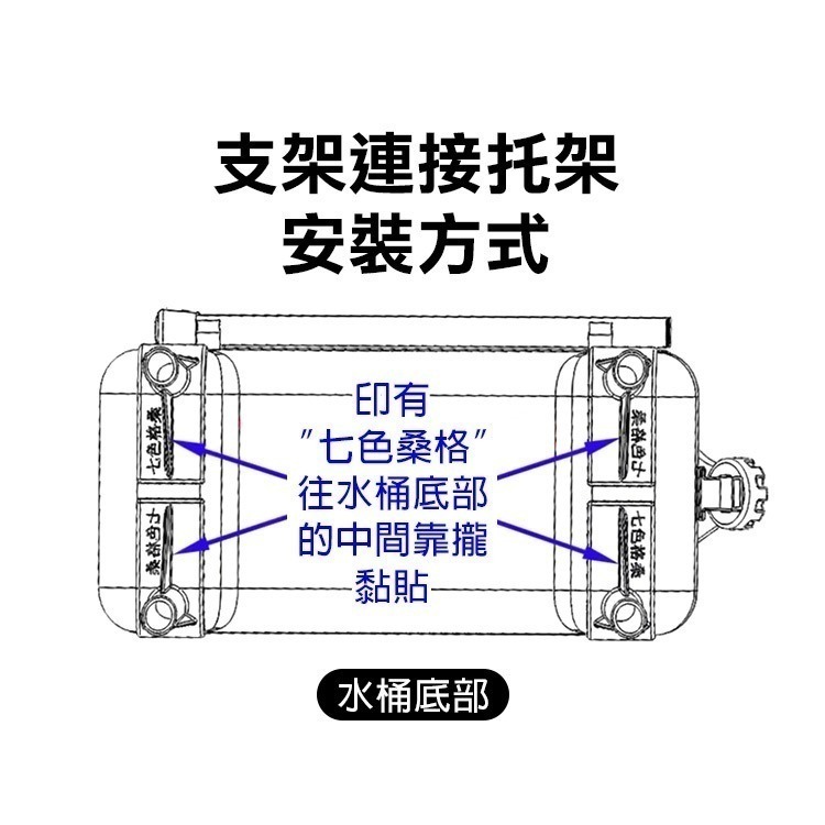 《水桶戰術支架》飲水桶支架 水桶支架 水桶改裝支架 便攜支架 帶收納配件 露營配件 露營 露營水架 飲水架【飛兒】14--細節圖6