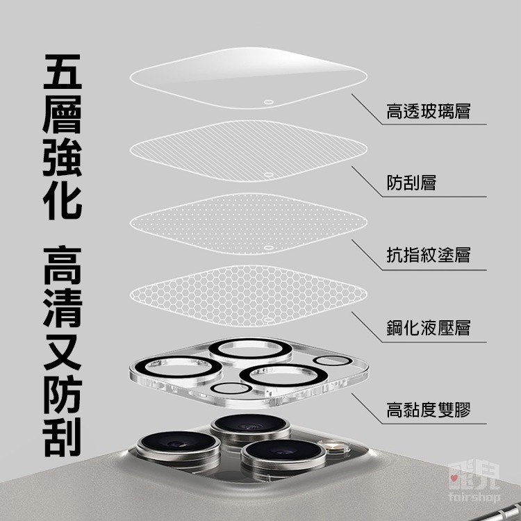 《iPhone16系列 防炫光一體式玻璃鏡頭貼 黑圈款／透明款》鏡頭保護貼 鏡頭膜 鋼化玻璃 防指紋 防眩光【飛兒】-細節圖5