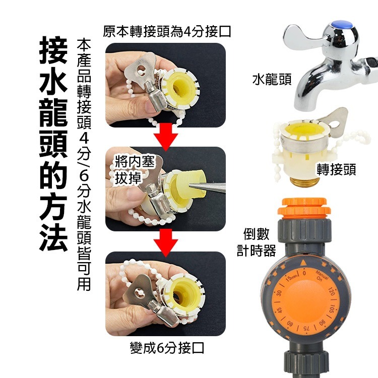 不需通電！《澆花倒數計時器》機械式 澆水 澆花 自動灌溉 自動澆水 定時灌溉 灌溉控制器 水龍頭定時開關【飛兒】24--細節圖7