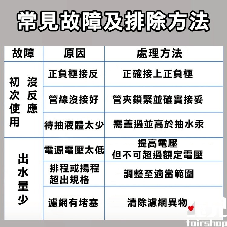 《電動抽油水泵》12v-51mm沉水泵 微型抽水汞 便攜式 直流不銹鋼潛水加油汞 不鏽鋼 抽水抽柴油 通用【飛兒】13--細節圖5