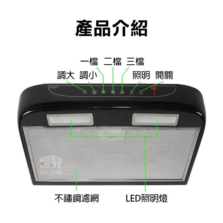 《觸碰式抽油煙機》油煙過濾 油煙機 排煙機 排油煙機 抽油煙 吸油煙機 吸煙機 油煙抽風 排風機 露營車【飛兒】19-1-細節圖3