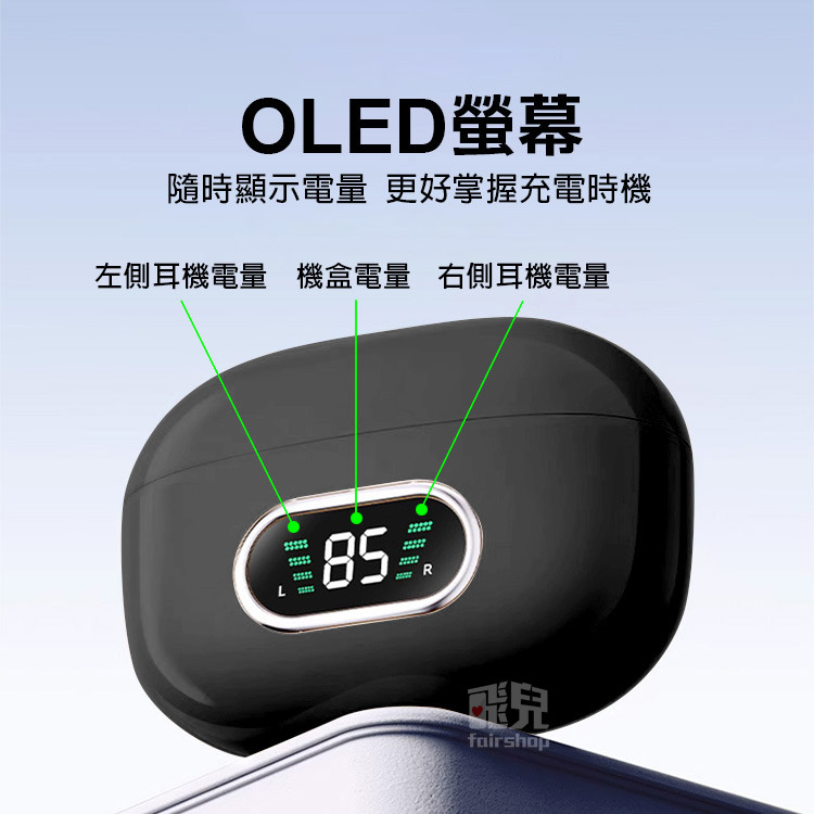 《TWS真無線夾耳式藍芽耳機》電量顯示 續航持久 環耳夾式藍芽耳機 降噪耳機 無線耳機 運動耳機【飛兒】Z01-細節圖2