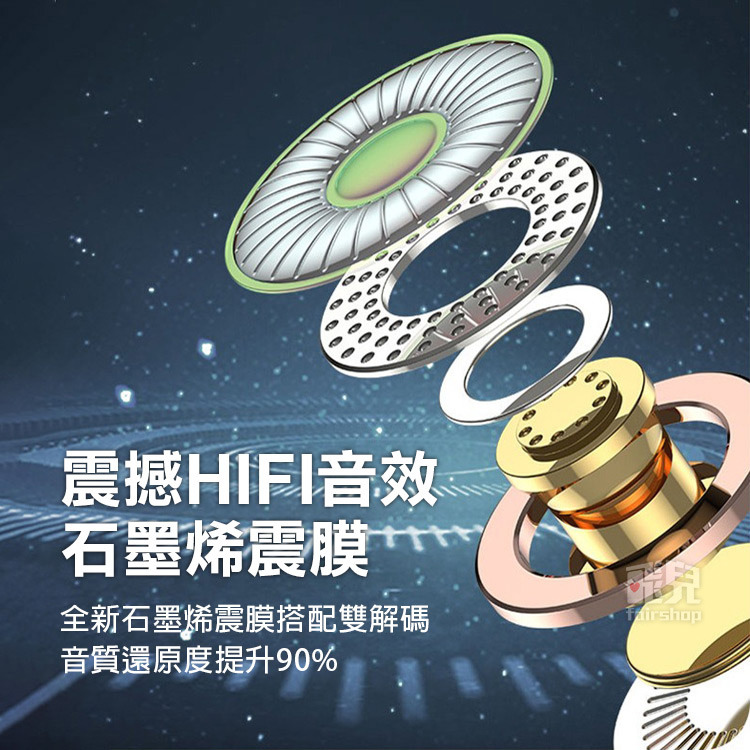 《TWS真無線夾耳式藍芽耳機》電量顯示 續航持久 環耳夾式藍芽耳機 降噪耳機 無線耳機 運動耳機【飛兒】Z01-細節圖4