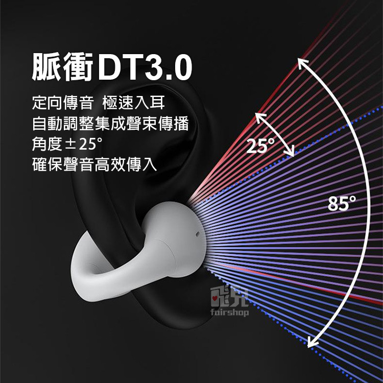 《TWS真無線夾耳式藍芽耳機》電量顯示 續航持久 環耳夾式藍芽耳機 降噪耳機 無線耳機 運動耳機【飛兒】Z01-細節圖5