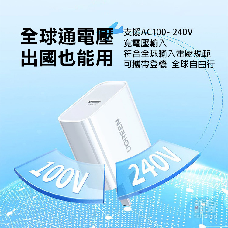 《綠聯 氮化鎵PD20W》Type-C單孔 充電頭 豆腐頭 GaN 快充頭 蘋果安卓通用 智能保護【飛兒】-細節圖6