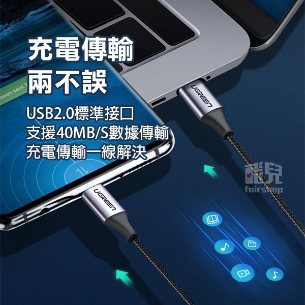 【飛兒】綠聯 Type-C 公對公PD傳輸線 編織線1/1.5/2米 3A60W/5A100W macbook充電-細節圖6